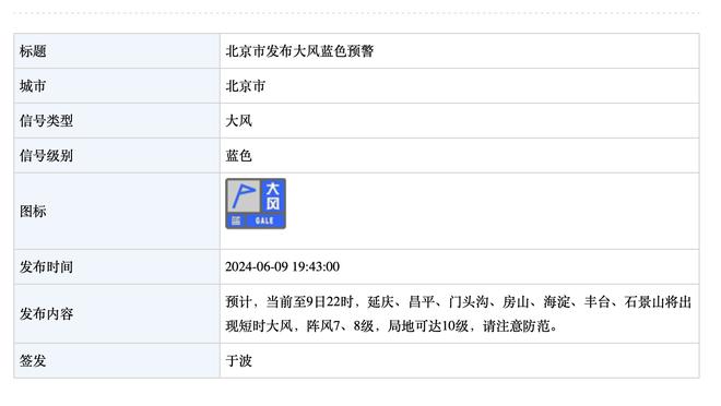 航空母舰！半场还剩2分钟！快船打出12-0已经领先国王30分